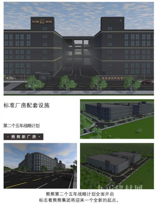 藍圖繪就，智造未來 熊熊集團六萬平新廠房投建，擘畫第二個五年戰略新篇章
